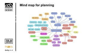 Mind map for planning
• Think about:
• Sectors
• Messages – benefits
• Media
 