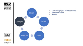 • Look through your analytics reports
• Measure success
• Repeat!
Listen
Goals
PlanExecute
Analyse
 