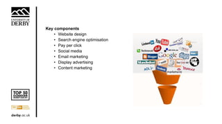 Digital Marketing
Key components
• Website design
• Search engine optimisation
• Pay per click
• Social media
• Email marketing
• Display advertising
• Content marketing
 