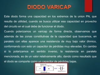Este diodo forma una capacidad en los extremos de la union PN, que
resulta de utilidad, cuando se busca utilizar esa capacidad en provecho
del circuito en el cual debe de funcionar el diodo.
Cuando polarizamos un varicap de forma directa, observamos que
además de las zonas constitutivas de la capacidad que buscamos, en
paralelo con ellas aparece una resistencia de muy bajo valor óhmico,
conformando con esto un capacitor de pérdidas muy elevadas. En cambio
si lo polarizamos en sentido inverso, la resistencia en paralelo
mencionada, es de un valor relativamente alto, dando como resultado que
el diodo se comporte como un capacitor de pérdidas bajas.

 