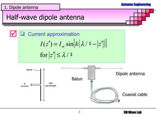 Dipole Antenna | PPT