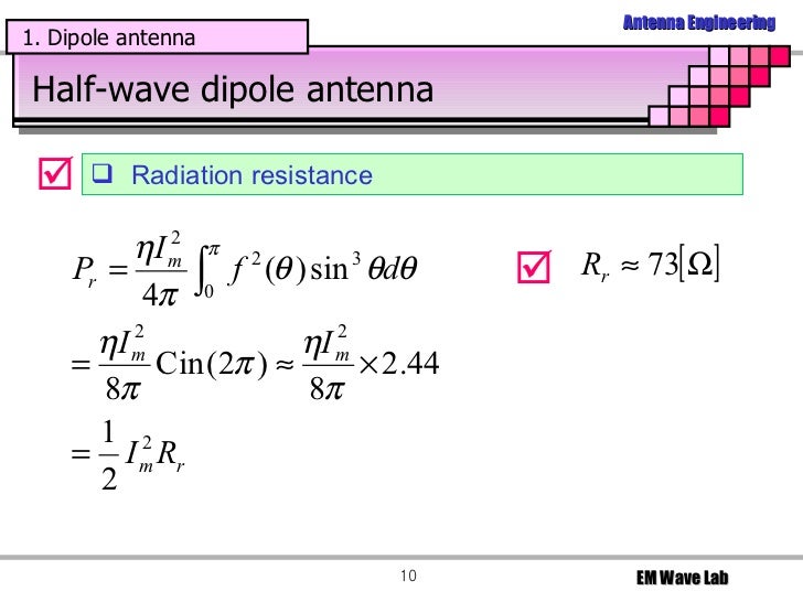 Dipole Antenna