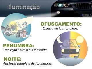 OFUSCAMENTO:
                            Excesso de luz nos olhos.



PENUMBRA:
Transição entre o dia e a noite.

NOITE:
Ausência completa de luz natural.
 