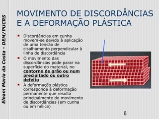 6
EleaniMariadaCosta-DEM/PUCRS
MOVIMENTO DE DISCORDÂNCIAS
E A DEFORMAÇÃO PLÁSTICA
 Discordâncias em cunha
movem-se devido à aplicação
de uma tensão de
cisalhamento perpendicular à
linha de discordância
 O movimento das
discordâncias pode parar na
superfície do material, no
contorno de grão ou num
precipitado ou outro
defeito
 A deformação plástica
corresponde à deformação
permanente que resulta
principalmente do movimento
de discordâncias (em cunha
ou em hélice)
 