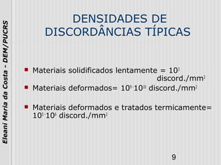 9
EleaniMariadaCosta-DEM/PUCRS
DENSIDADES DE
DISCORDÂNCIAS TÍPICAS
 Materiais solidificados lentamente = 103
discord./mm2
 Materiais deformados= 109 -
1010
discord./mm2
 Materiais deformados e tratados termicamente=
105 -
106
discord./mm2
 