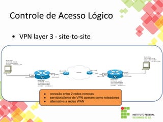 Controle de Acesso Lógico
• VPN layer 3 - site-to-site
● conexão entre 2 redes remotas
● servidor/cliente de VPN operam como roteadores
● alternativa a redes WAN
 