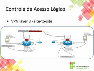 Controle de Acesso Lógico
• VPN layer 3 - site-to-site
 