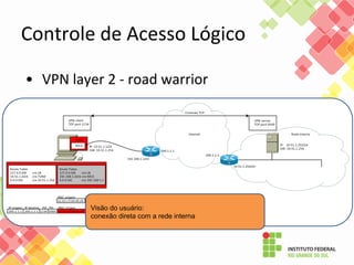 Controle de Acesso Lógico
• VPN layer 2 - road warrior
Visão do usuário:
conexão direta com a rede interna
 
