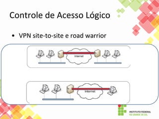Controle de Acesso Lógico
• VPN site-to-site e road warrior
 