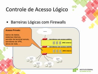 Controle de Acesso Lógico
• Barreiras Lógicas com Firewalls
Acesso Privado:
banco de dados,
sistemas internos,
servidor de terminal remoto,
servidores de VPN,
ativos de rede, ...
 