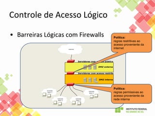 Controle de Acesso Lógico
• Barreiras Lógicas com Firewalls Política:
regras restritivas ao
acesso proveniente da
internet
Política:
regras permissivas ao
acesso proveniente da
rede interna
 