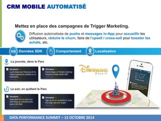13 
CRM MOBILE AUTOMATISÉ 
Mettez en place des campagnes de Trigger Marketing. 
Diffusion automatisée de pushs et messages in-App pour accueillir les 
utilisateurs, réduire le churn, faire de l’upsell / cross-sell pour booster les 
achats, etc. 
Données SDK Comportement Localisation 
La journée, dans le Parc 
Le soir, en quittant le Parc 
DATA PERFORMANCE SUMMIT – 15 OCTOBRE 2014 
 