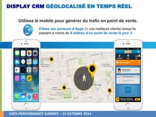 15 
DISPLAY CRM GÉOLOCALISÉ EN TEMPS RÉEL 
Utilisez le mobile pour générer du trafic en point de vente. 
Ciblez vos porteurs d’Apps (= vos meilleurs clients) lorsqu’ils 
passent à moins de X mètres d’un point de vente le jour J. 
DATA PERFORMANCE SUMMIT – 15 OCTOBRE 2014 
 