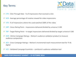 17 
Key Terms 
CTR - Click Through Rate - % of impressions that received a click 
VCR - Average percentage of creative viewed for video impressions 
VTR - % of impressions where the used watched 100% of the video 
GRP - Gross Rating Point – Impressions delivered divided by universe X 100 
TRP - Target Rating Point – In target impressions delivered divided by target universe X 100 
OCR - Online Campaign Ratings – Nielsen’s audience validation product to measure 
audience composition 
XCR - Cross Campaign Ratings – Nielsen’s incremental reach measurement tool for TV & 
digital 
VCE - Validated Campaign Essentials – comScore’s audience validation tool 
DATA PERFORMANCE SUMMIT – 15 OCTOBRE 2014 
 