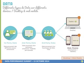 19 
DATA PERFORMANCE SUMMIT – 15 OCTOBRE 2014 
 
