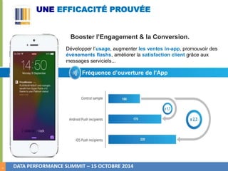6 
UNE EFFICACITÉ PROUVÉE 
Booster l’Engagement & la Conversion. 
Développer l’usage, augmenter les ventes in-app, promouvoir des 
événements flashs, améliorer la satisfaction client grâce aux 
messages serviciels... 
Fréquence d’ouverture de l’App 
DATA PERFORMANCE SUMMIT – 15 OCTOBRE 2014 
 