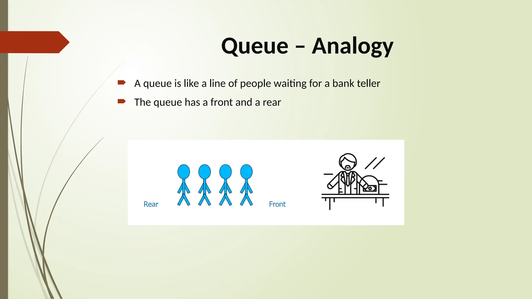 Queue – Analogy
 A queue is like a line of people waiting for a bank teller
 The queue has a front and a rear
 