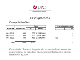 Casos prácticos
Caso práctico No.1
S/. Fecha 6%
001-0010 350 350 01/04/2005 -
001-0020 300 300 15/04/2005 -
001-0022 400 400 27/04/2005 NO -
Total 1050 1050 -
Procede retención
Factura Importe S/.
Pago
Comentario: Tanto el importe de las operaciones como los
comprobantes de pago (por operaciones distintas entre si) son
inferiores a S/.700.
 