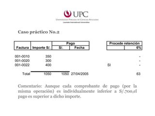 Caso práctico No.2
Comentario: Aunque cada comprobante de pago (por la
misma operación) es individualmente inferior a S/.700,el
pago es superior a dicho importe.
S/. Fecha 6%
001-0010 350 -
001-0020 300 -
001-0022 400 SI -
Total 1050 1050 27/04/2005 63
Procede retención
Factura Importe S/.
Pago
 