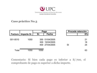 Caso práctico No.3
Comentario: Si bien cada pago es inferior a S/.700, el
comprobante de pago es superior a dicho importe.
S/. Fecha 6%
001-0010 1050 350 01/04/2005 21
300 15/04/2005 18
400 27/04/2005 SI 24
Total 1050 1050 63
Procede retención
Factura Importe S/.
Pago
 