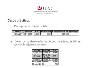 1. Por la primera compra de telas:
2. Como no se devolverán los S/.300 retenidos, la NC se
aplica a la siguiente Factura:
Fecha Factura PV Retención Comprobante de retención
13/05/2011 001-0016 5,000 300 001-600
Fecha Factura PV
13/06/2011 001-0026 8,000
Fecha
Nota de
Crédito
PV
20/05/2011 001-0010 -5,000
Neto para retener: 3,000
Retención 6% 180
Casos prácticos
 