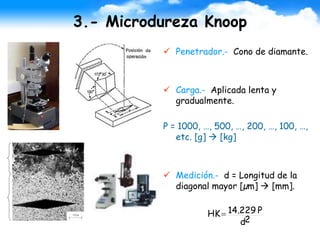 3.- Microdureza Knoop
 Penetrador.- Cono de diamante.
 Carga.- Aplicada lenta y
gradualmente.
P = 1000, …, 500, …, 200, …, 100, …,
etc. [g]  [kg]
 Medición.- d = Longitud de la
diagonal mayor [µm]  [mm].
2d
P14.229HK
 