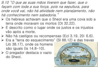 9.10 “O que as suas mãos tiverem que fazer, que o
façam com toda a sua força, pois na sepultura, para
onde você vai, não há atividade nem planejamento, não
há conhecimento nem sabedoria.”
 Os hebreus achavam que o Sheol era uma cova sob a
terra onde moravam os mortos (Dt 32.22).
 É descrito como o lugar onde os justos e os injustos
vão após a morte.
 Não há castigos ou recompensas (Ecl 3.19, 20; 6.6).
 Era a "terra do esquecimento" (Sl 88.12) e das trevas
(Jó 38.17), onde os homens
são iguais (Is 14.8-10).
 O pregador destaca o vazio
do Sheol.
 