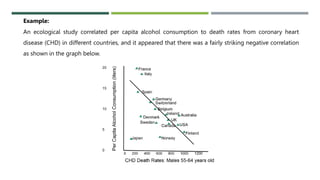 An ecological study correlated per capita alcohol consumption to death rates from coronary heart
disease (CHD) in different countries, and it appeared that there was a fairly striking negative correlation
as shown in the graph below.
Example:
 