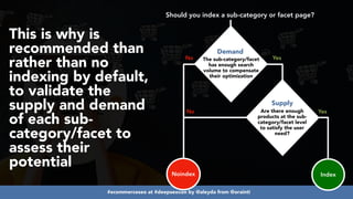 #ecommerceseo at #deepseocon by @aleyda from @orainti
Should you index a sub-category or facet page?
Index
Noindex
No
Are there enough
products at the sub-
category/facet level
to satisfy the user
need?
No
Yes
Yes
Demand
Supply
The sub-category/facet
has enough search
volume to compensate
their optimization
This is why is
recommended than
rather than no
indexing by default,
to validate the
supply and demand
of each sub-
category/facet to
assess their
potential
 