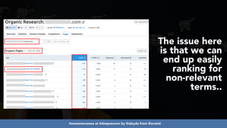 #ecommerceseo at #deepseocon by @aleyda from @orainti
The issue here
is that we can
end up easily
ranking for
non-relevant
terms..
 