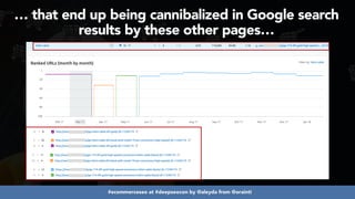 #ecommerceseo at #deepseocon by @aleyda from @orainti
… that end up being cannibalized in Google search
results by these other pages…
 