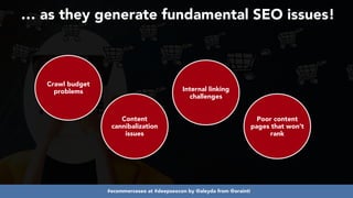 #ecommerceseo at #deepseocon by @aleyda from @orainti
… as they generate fundamental SEO issues!
 
Crawl budget
problems
Content
cannibalization
issues
Internal linking
challenges
Poor content
pages that won’t
rank
 