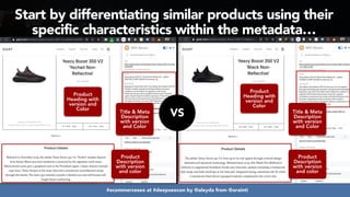 #ecommerceseo at #deepseocon by @aleyda from @orainti
Title & Meta
Description
with version
and Color
Product
Description
with version
and color
Product
Heading with
version and
Color
VS
Start by differentiating similar products using their
specific characteristics within the metadata…
Product
Heading with
version and
Color
Title & Meta
Description
with version
and Color
Product
Description
with version
and color
 