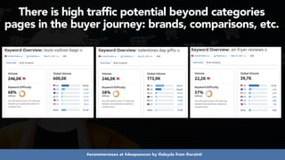 #ecommerceseo at #deepseocon by @aleyda from @orainti
There is high traffic potential beyond categories
pages in the buyer journey: brands, comparisons, etc.
 