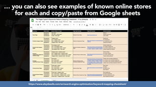 #ecommerceseo at #deepseocon by @aleyda from @orainti
… you can also see examples of known online stores
for each and copy/paste from Google sheets
https://www.aleydasolis.com/en/search-engine-optimization/keyword-mapping-cheatsheet/
 