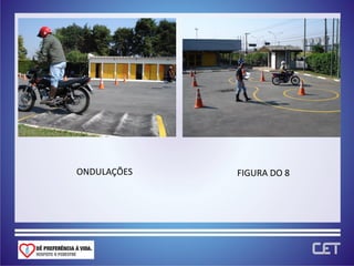 ONDULAÇÕES   FIGURA DO 8
 