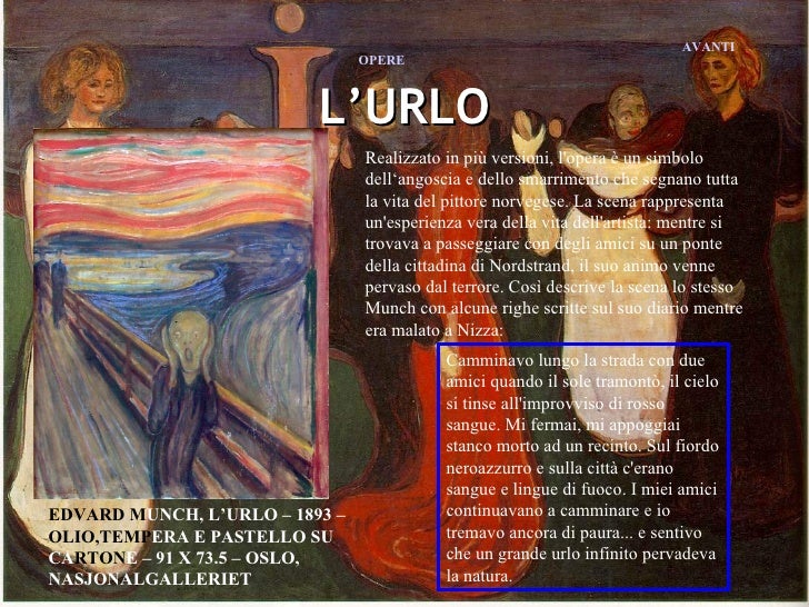 Edvard Munch
