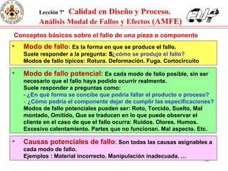 . Lección 7ª   Calidad en Diseño y Proceso. Análisis Modal de Fallos y Efectos  (AMFE) Modo de fallo potencial:  Es cada modo de fallo posible, sin ser necesario que el fallo haya podido ocurrir realmente. Suele responder a preguntas como: - ¿En qué forma se concibe que podría fallar el producto o proceso? ‑  ¿Cómo podría el componente dejar de cumplir las especificaciones? Modos de fallo potenciales pueden ser: Roto, Torcido, Suelto, Mal montado, Omitido, Que se traducen en lo que puede observar el cliente en el caso de que el fallo ocurra: Ruidos. Olores. Humos. Excesivo calentamiento. Partes que no funcionan. Mal aspecto. Etc. Modo de fallo :  Es la forma en que se produce el fallo.  Suele responder a la pregunta:   ¿cómo se produjo el fallo?   Modos de fallo típicos: Rotura. Deformación. Fuga. Cortocircuito   Conceptos básicos sobre el fallo de una pieza o componente Causas potenciales de fallo :  Son todas las causas asignables a cada modo de fallo.  Ejemplos : Material incorrecto. Manipulación inadecuada. … 