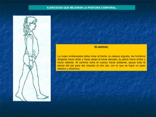 Al caminar:   La mujer embarazada debe mirar al frente, la cabeza erguida, los hombros dirigidos hacia atrás y hacia abajo el tórax elevado, la pelvis hacia arriba y hacia delante. Al caminar eche el cuerpo hacia adelante, apoye toda la planta del pie para dar impulso al otro pie, con lo que se logra un paso elástico y dinámico. EJERCICIOS QUE MEJORAN LA POSTURA CORPORAL. 