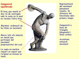 Composició                Representació
equilibrada               del moviment
                          plenament
El braç que manté el      resolta. Es
disc fa de contrapès      distancia del
amb la cama en la qual    hieratisme dels
es recolza l’altre braç   primers temps.


Rhytmos: ordenació de     Composició a
les línies en moviment    base de
                          triangles
                          (diagonals) i
Marca tots els músculs    línies corbes.
en tensió que
participen del            Accentuen
moviment                  sensació
(expressivitat del cos)   moviment

La copia en marbre
requerí un suport que
l’original en bronze no
tenia.
 