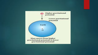 ELECTROSTATIC POTENTIAL ENERGY | PPTX