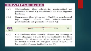 ELECTROSTATIC POTENTIAL ENERGY | PPTX