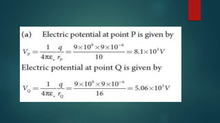 ELECTROSTATIC POTENTIAL ENERGY | PPTX