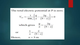 ELECTROSTATIC POTENTIAL ENERGY | PPTX