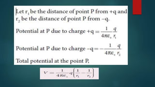 ELECTROSTATIC POTENTIAL ENERGY | PPTX