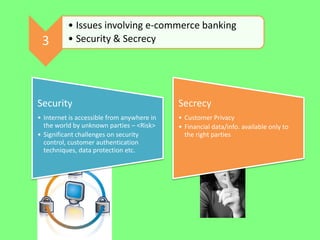 3

• Issues involving e-commerce banking
• Security & Secrecy

Security

Secrecy

• Internet is accessible from anywhere in
the world by unknown parties – <Risk>
• Significant challenges on security
control, customer authentication
techniques, data protection etc.

• Customer Privacy
• Financial data/info. available only to
the right parties

 