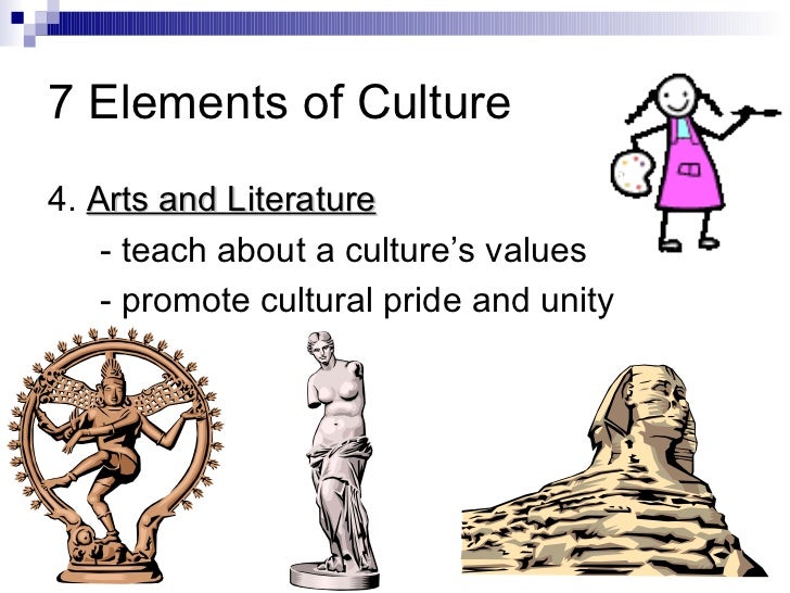elements of culture