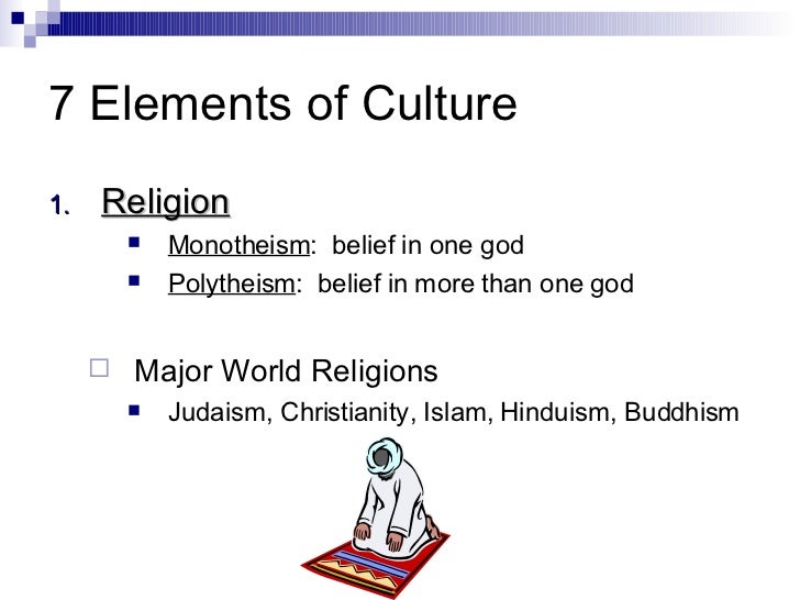 Monotheistic religion elements matrix islam