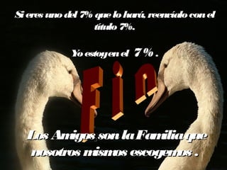 Si eres uno del 7% que lo hará, reenvíalo con el
                   título 7%.

             Y estoyen el
              o              7% .




                                

   Los Am  igos son la Fam que
                          ilia
    nosotros m os escogem .
               ism           os
 
