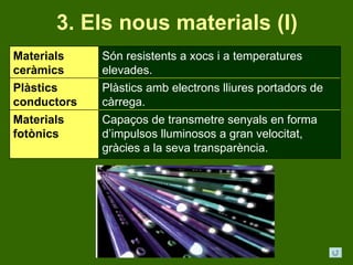 7. els materials i les seves   aplicacions